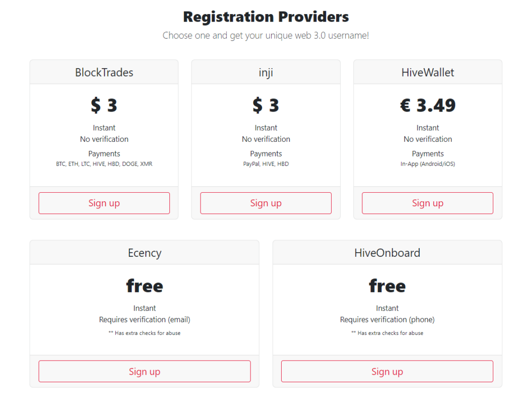 記事を収益化！「Hiveブログ（無料）」の使い方&設定方法を解説 | Web3.0 News